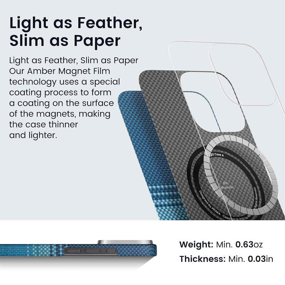 Aramid Fiber Grip Case