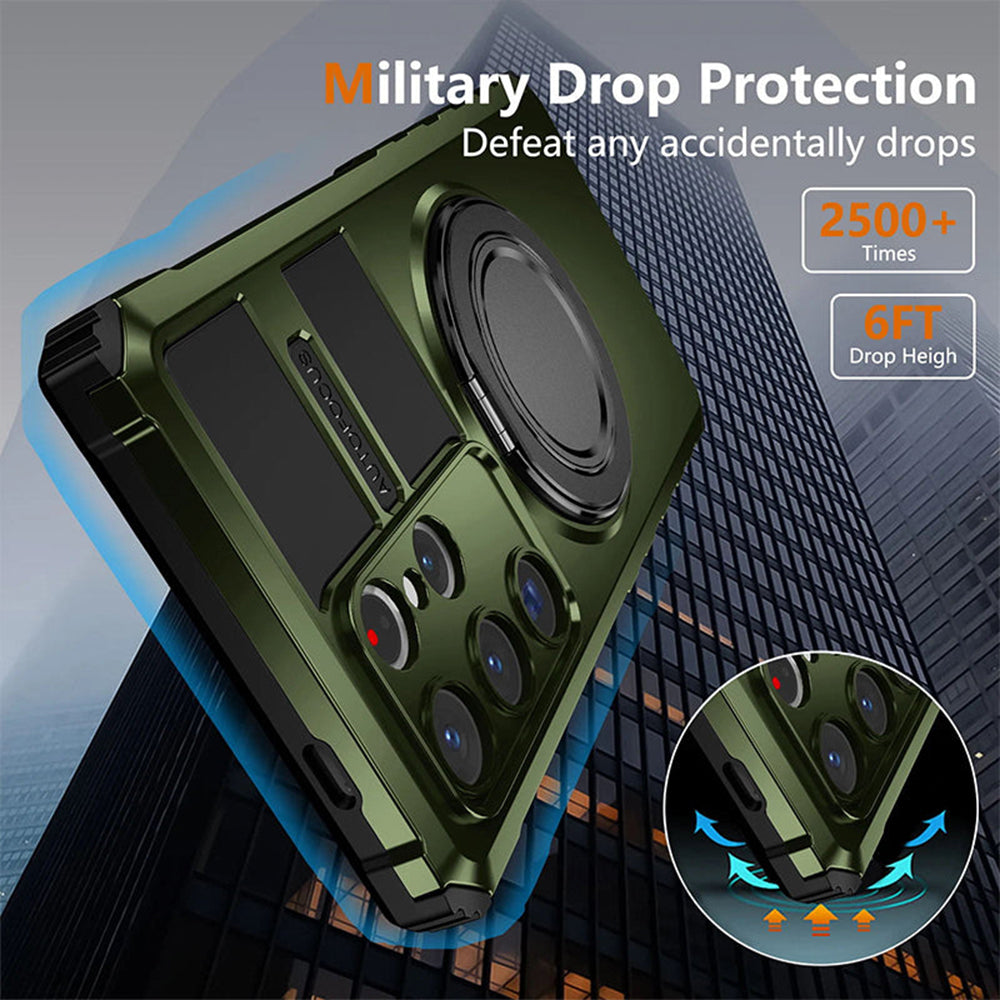 TitanShield 360