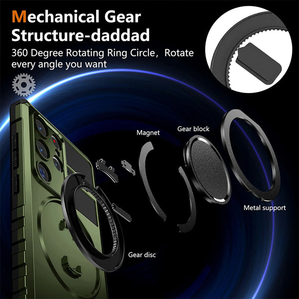 TitanShield 360